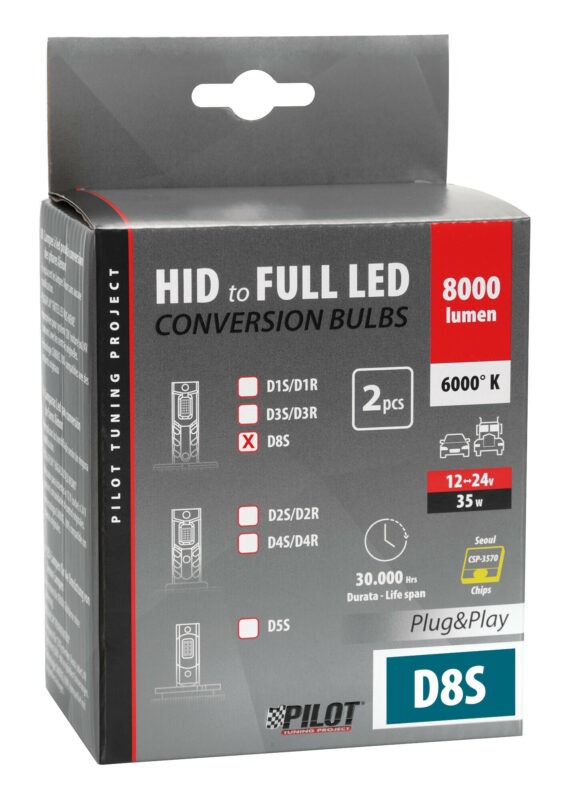 12-24V Lampade a Led per conversione fari Xenon - (D8S) - 35W - 2 pz - Scatola - immagine 3
