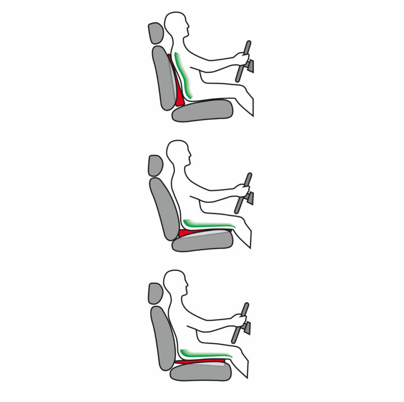 Ergo-Air 2, cuscino cuneiforme gonfiabile - immagine 3