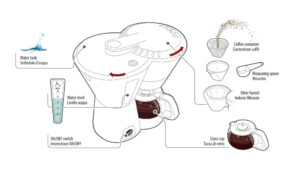 Coffee Maker Arabica, caffettiera - 24V - 300W - immagine 4