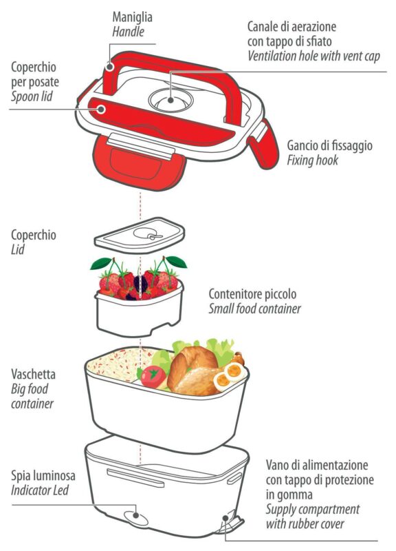 Lunch-Box, scalda-vivande elettrico - 1,5 L - 12/24V+220V - 50W - immagine 2