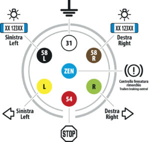 Presa 7 poli 24N - immagine 4